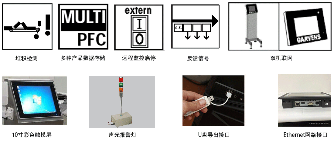 功能選配件